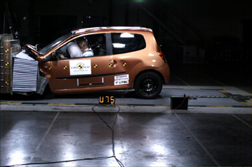 Краш тест Renault Twingo (2007)
